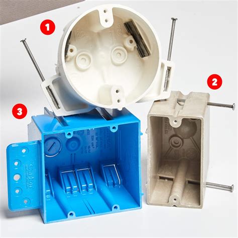 3 outlet junction box|smallest electrical outlet box.